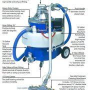 aquarinse-vacuum-applications